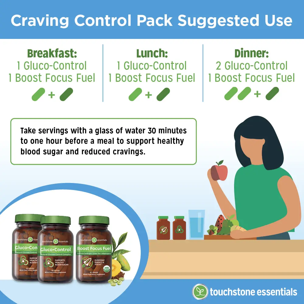 Control Cravings
