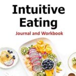 9 Revolutionary Diet Blueprints in Austin That Ignite Metabolism & Mastery in 2025