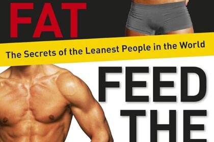 24/7 Fat-Burning Secrets