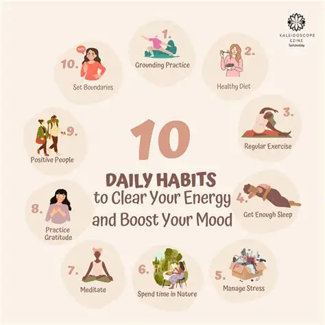 Positive Energy Routines