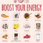 15 Transformative Nutrition Secrets in New York That Ignite Energy and Elevate Lifelong Wellbeing