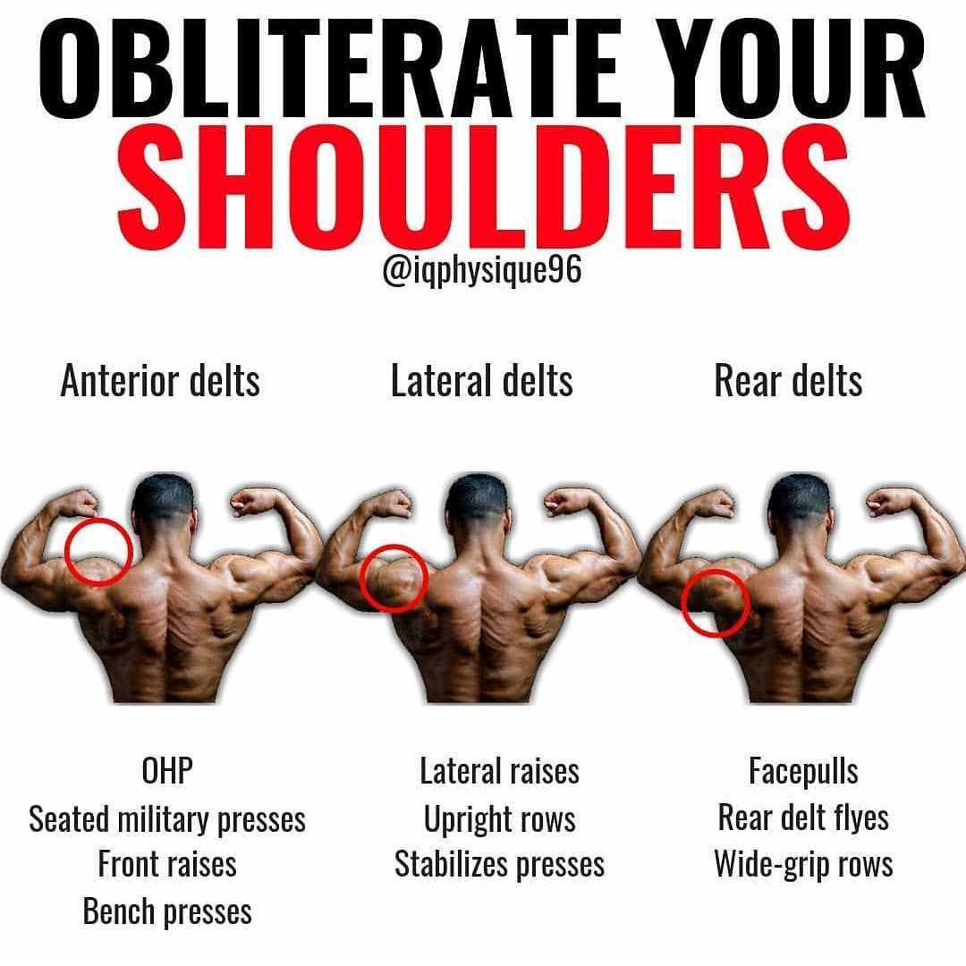 From Despair to Dominance: Discover 10 Jaw-Dropping Nutrition Hacks That Obliterate Fat and Redefine Fitness in Miami