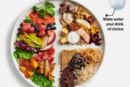 6 Bold Fat-Annihilation Strategies That Dominate Orlando Diet Culture