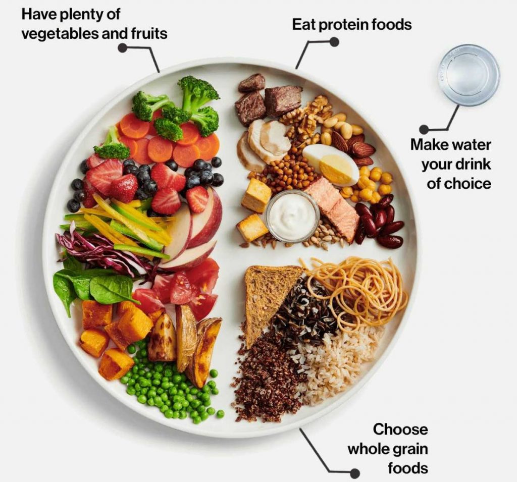6 Bold Fat-Annihilation Strategies That Dominate Orlando Diet Culture