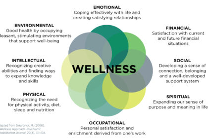 Forge Your Wellness Empire: 10 Relentless Health Strategies to Triumph in Miami