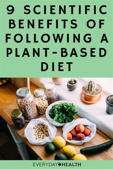 12 Life-Changing Ways Plant-Based Eating Can Elevate Your Wellness Journey