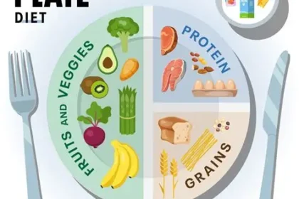 Empower Your Plate with Grit: 7 Viral American Diets for Relentless Health