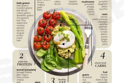 Empower Your Body with Relentless Grit: 7 Viral U.S. Wellness Blueprints for Unstoppable Health