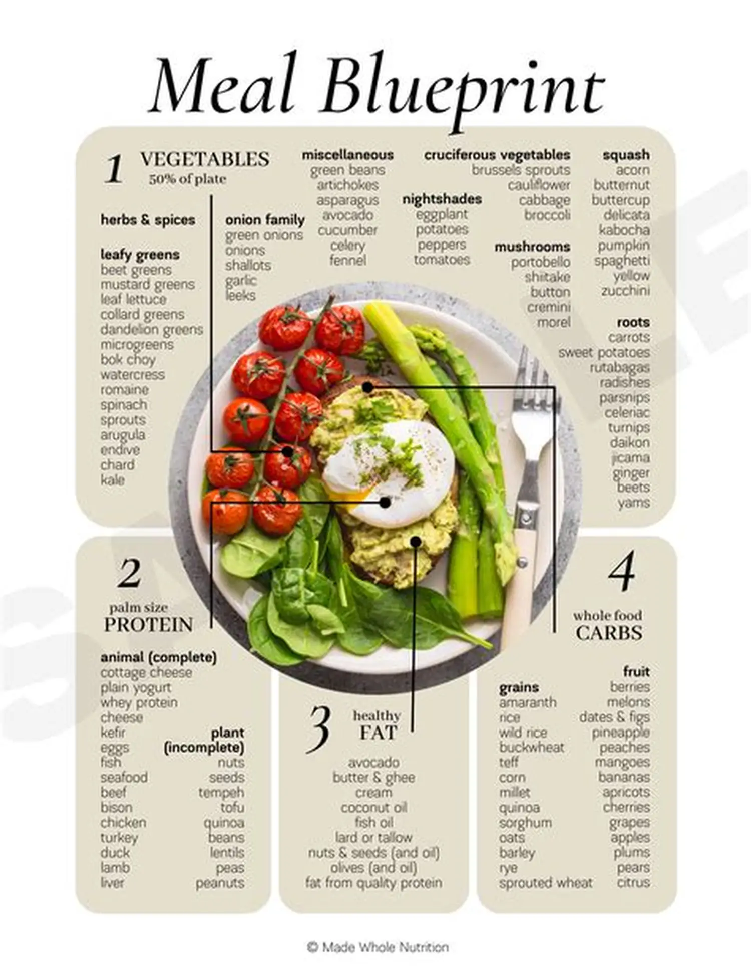 Empower Your Body with Relentless Grit: 7 Viral U.S. Wellness Blueprints for Unstoppable Health