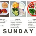 5 Ruthless Nutrition Codes from Washington D.C. That Command Fat Loss