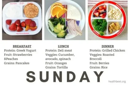 5 Ruthless Nutrition Codes from Washington D.C. That Command Fat Loss