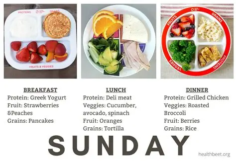 5 Ruthless Nutrition Codes from Washington D.C. That Command Fat Loss