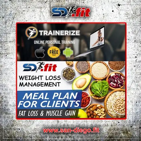 Transformational Blueprints