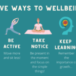 Master Your Well-Being Victory: 10 Ferocious Wellness Strategies to Rule Austin