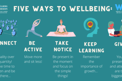 Master Your Well-Being Victory: 10 Ferocious Wellness Strategies to Rule Austin