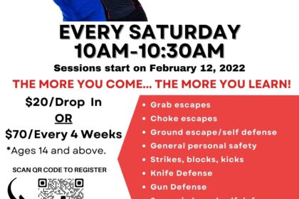 Power, Endurance, Survival 2025: The Ultimate Fitness Blueprint for Self-Defense in Houston’s Toughest Streets